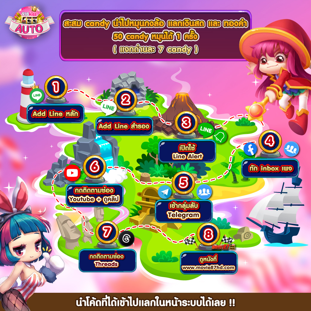 lottovip เข้าสู่ระบบล่าสุด 2025 ลุ้นรางวัลใหญ่ทันใจ