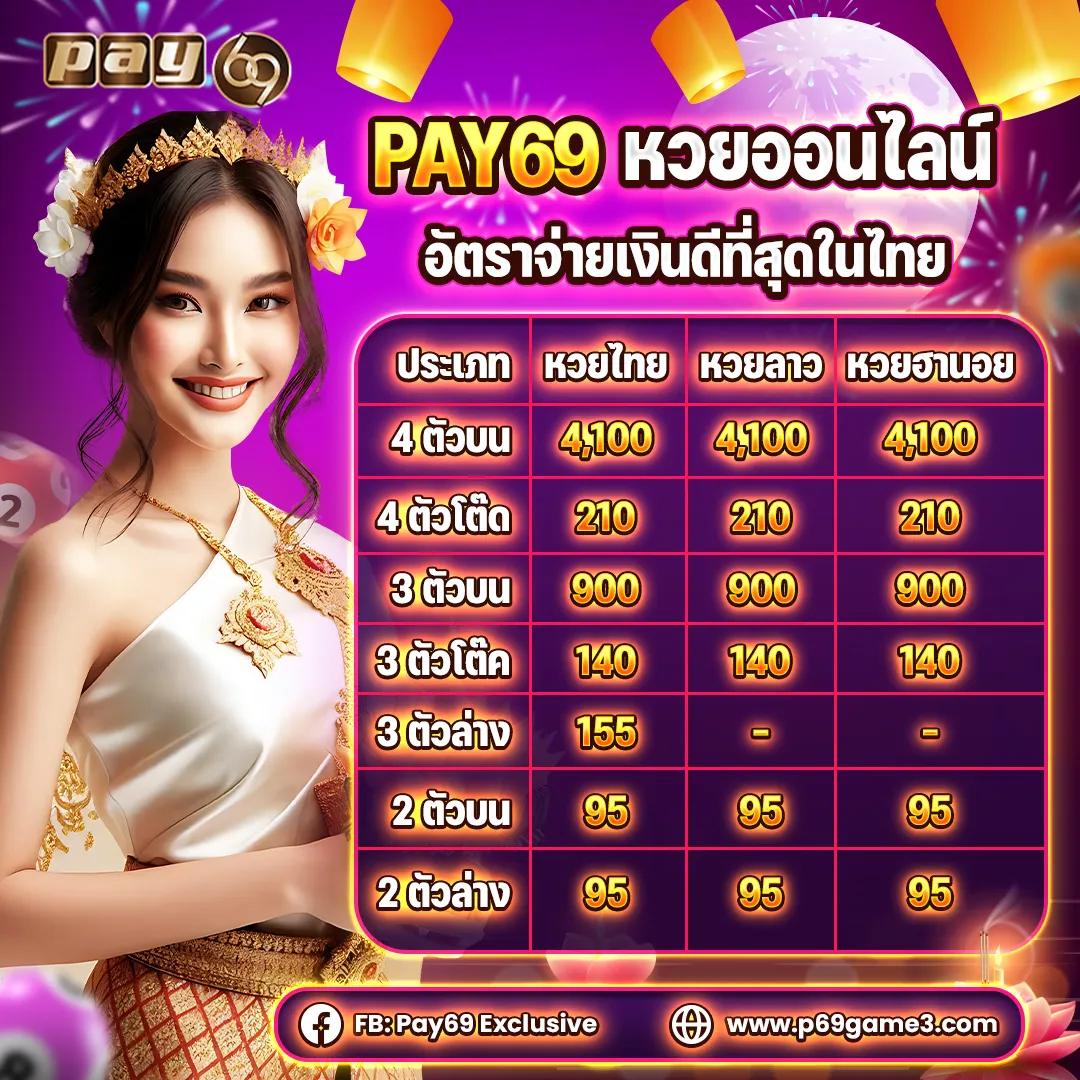 คาสิโนออนไลน์โฮกาเด้น: เกมสนุก รางวัลมากมาย รอคุณอยู่